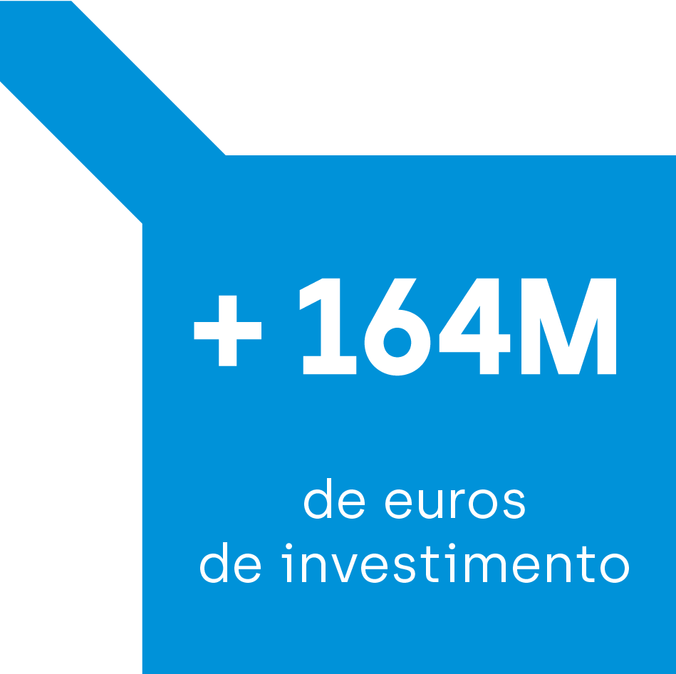 50 agentes participan en la Iniciativa (empresas tractoras, pymes, universidades y centros de conocimiento).